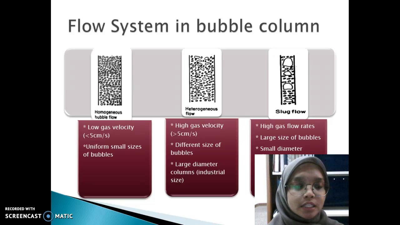 Bubble Columns - YouTube