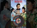 🎧 AUDIO CẢI LƯƠNG XƯA | ĐÀO TAM XUÂN BÁO PHU CỪU (18) #cailuong #tanco #cacomiennam #nhachaymoingay