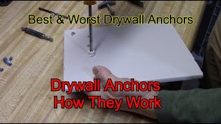 How Do Drywall Anchors Work