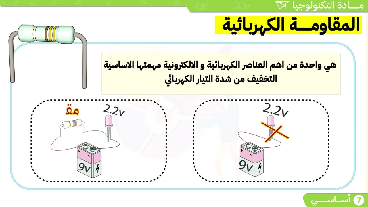 سابعة أساسي | درس الدارة الالكترونية - المقاومة الكهربائية ( مادة التكنولوجيا )