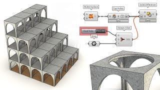 Celebrity Rhino Grasshopper Script (Parametric Architecture) Net Worth