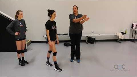 AVCA Video Tip of the Week: Dealing with the Inside Set as an Outside