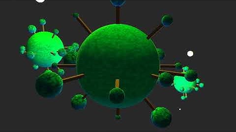 Tree sphere world - threejs examples