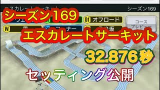 超速GP シーズン169 エスカレートサーキット 32.876秒 セッティング公開ZENチューンver.