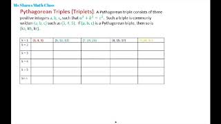 Pythagorean Triples. Memorize for your SAT PSAT ACT