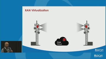 Extending Network Slicing to the RAN: Benefits, Requirements and the Road Ahead - Oguz Sunay
