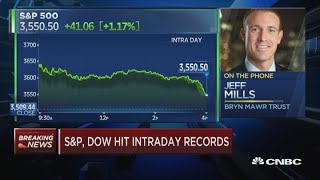 Download Lagu Trading the market rally MP3 Download Lagu Trading the market rally MP3