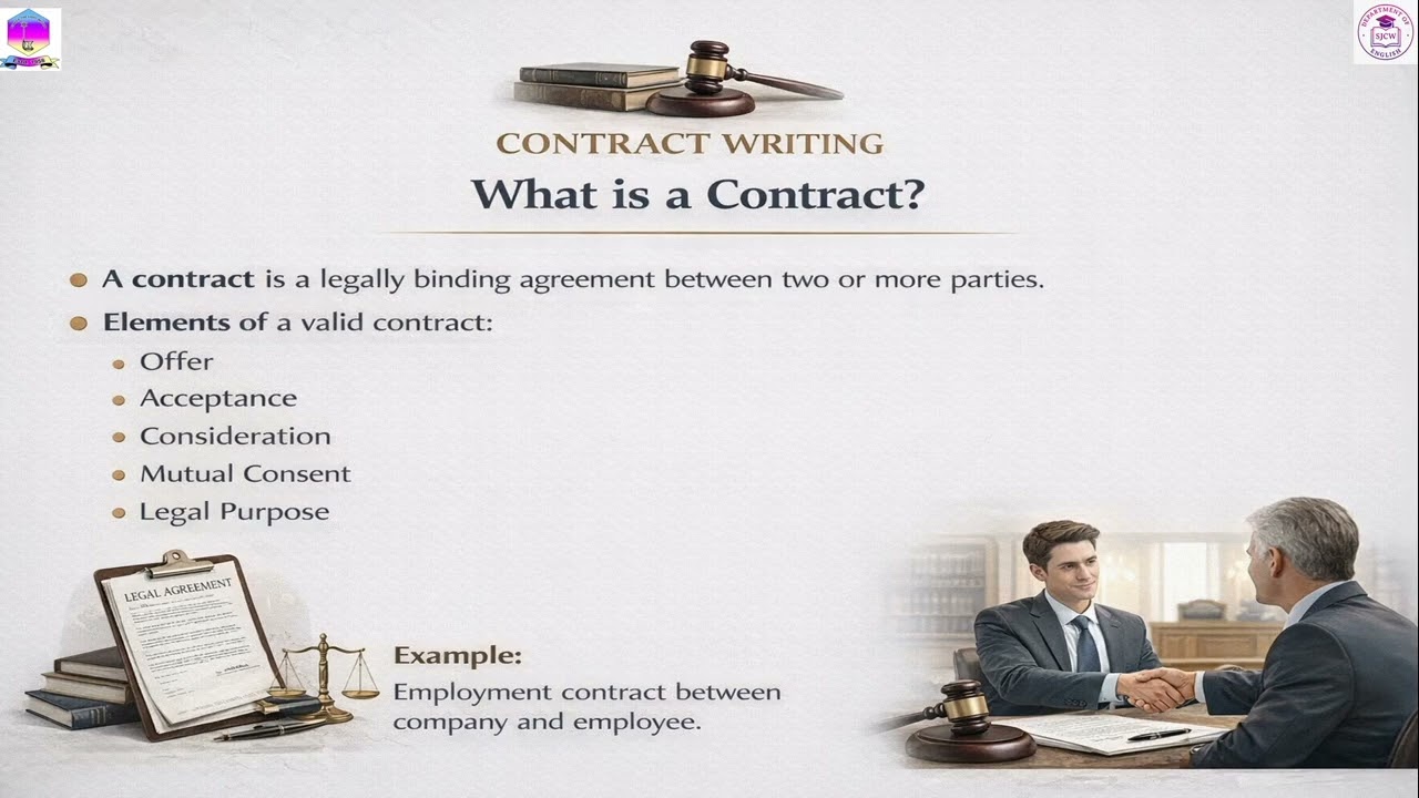 Module 4  Topic 3 Writing Legal Documents, Contracts, and Reports