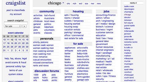How to Post Your House/Listing on Craigslist