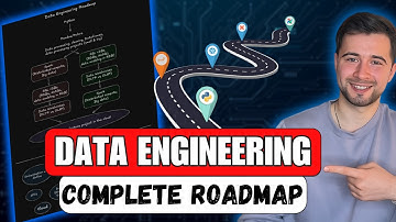 How I would learn Data Engineering (if I could start over)  in 2025 | By Data Engineer