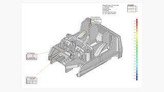 ZEISS CALYPSO Reporting