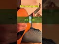 The Easiest Way to Play Stand By Me