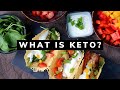 What is the ketogenic diet  the keto diet explained for beginners  the basics of keto