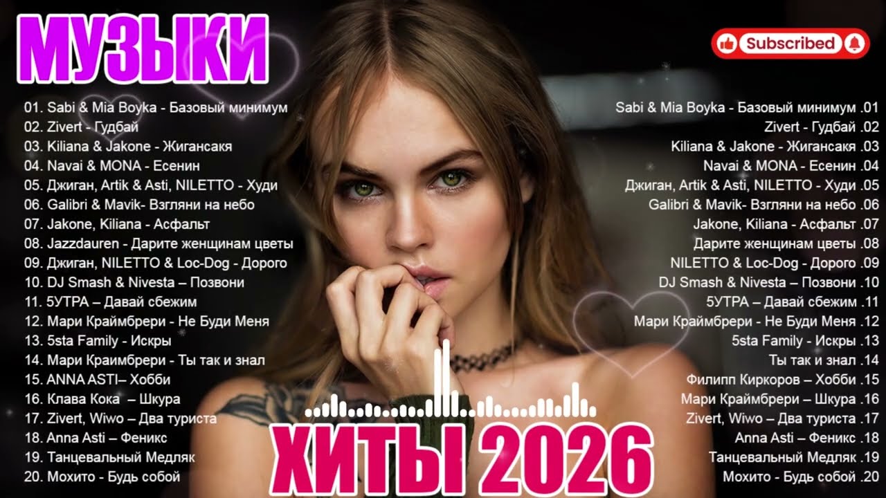 РЕМИКСЫ 2026🎉Музыка в тренде 2026🔥Новинки 2026 Музыки🔥САМЫЕ ЛУЧШИЕ ПЕСНИ 2026🔥 СБОРНИК ПЕСНИ 2026