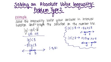 Solving An Absolute Value Inequality Problem Type 2