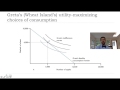 The Role Of Specialization And Comparative Advantage In Trade