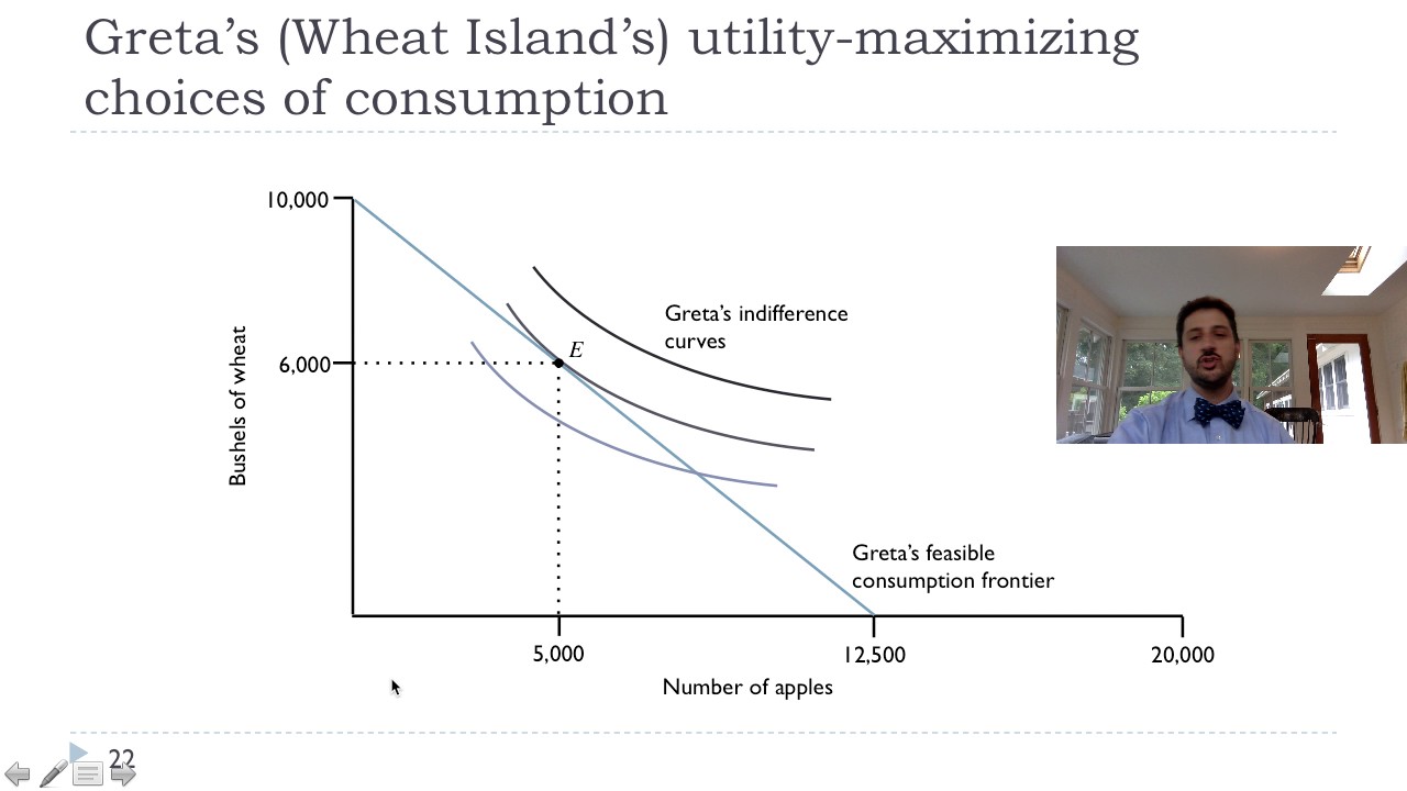 Specialization and Comparative Advantage