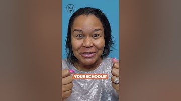 Are you collaborating with district administrators and stakeholders?  Part 1