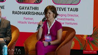 Active Investors: Corporate Venture Funds Panel Active Investors: Corporate Venture Funds Panel