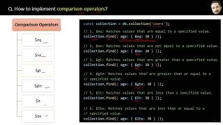 20. MongoDB - Query operators, Indexes, Others