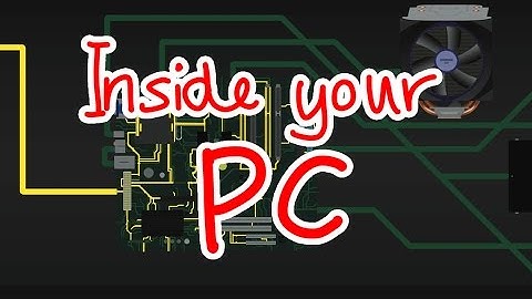 What happens when you switch on your computer? - Animation