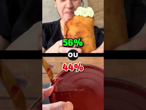 Você acha que
