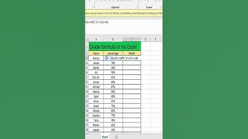 How to use a Grade Formula in MS Excel!