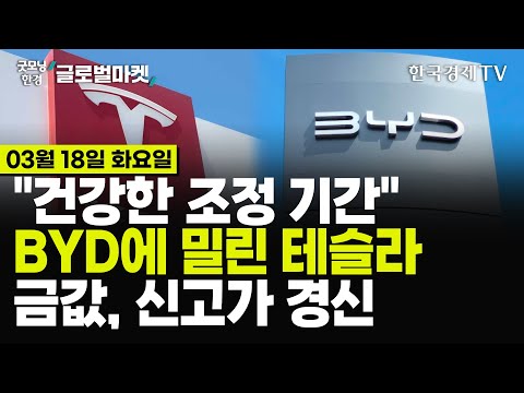 [🔴03/18 #당잠사] 美 2월 소매판매 전월대비 <strong>0.2</strong>%↑ | 트럼프, 18일 푸틴과 우크라 종전 논의 |  국제 금값, 사상 최고 돌파, 온스당 3010달러 돌파