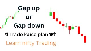 gap up or gap down pe trade ko kaise plan kare | Learn nifty trading |#trading #nifty