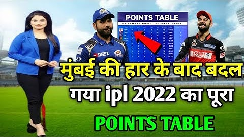 IPL 2022 today points table | Mumbai vs Bengaluru match after points table | mi vs rcb highlight