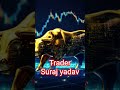 #trending #automobile #viralreels #viralvideos #viralvideos #viralvideo #song #shorts