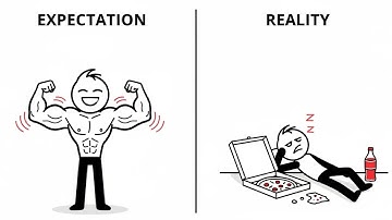 Ben je ambitieus en lui? Bekijk dan zeker deze video…