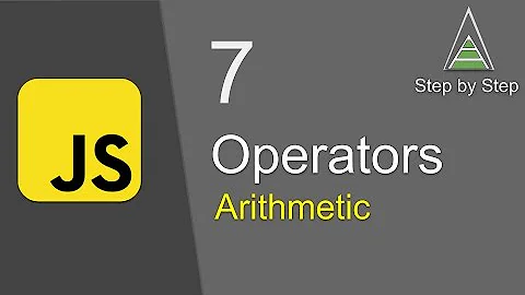 JavaScript Beginners Tutorial 7 | Operators - Arithmetic Operators