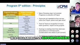 Unlocking Synergy Through Collaborative Risk Management
