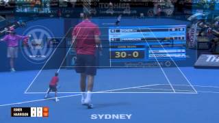 John Isner v Ryan Harrison - Highlights Men's Singles Rd 2 : Sydney International 2013 Content