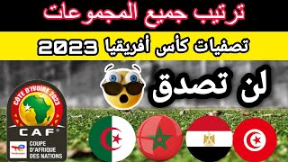 جدول ترتيب مجموعات تصفيات كأس أمم أفريقيا 2023. ترتيب مجموعة المغرب في تصفيات كأس أمم أفريقيا