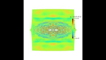 SPH simulation of normal impact, Co = 10