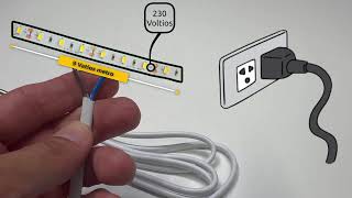 Player Profile What SIZE or THICKNESS of CABLE do you need for your LED STRIPS 馃攲