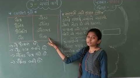 STD. 1  SUBJECT : KALRAV   BY PAYALBEN RATHOD