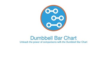 Dumbbell Bar Chart by Nova Silva