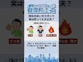 他社の安いガスボンベ 実は使っても大丈夫?