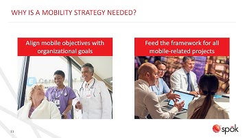 Clinical Conversations Webinar: 7 Must-Have Components for a Mobile Strategy