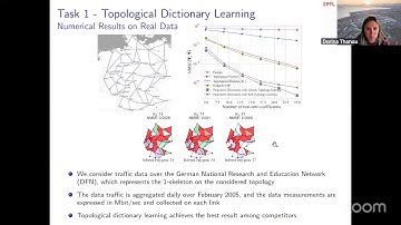 Task-driven Topology Inference for Signal processing and Learning over Topological Domains