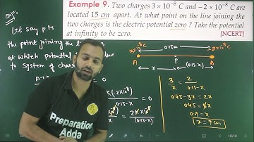 Ex-9 Electrostatic potential &capacitance numericals 12th from sl arora based on potential and point