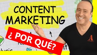 CONTENT MARKETING Cómo y Por qué hacer MARKETING DE CONTENIDOS by ANUOR AGUILAR 1,783 views 3 years ago 9 minutes, 44 seconds