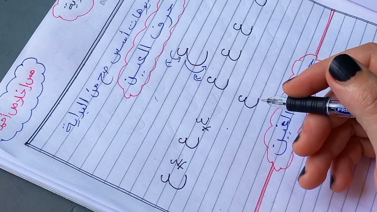 كتابة حرف العين والغين بالإتجاهات الصحيحة 