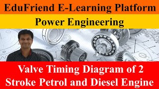 Valve Timing Diagram Of 2 Stroke Petrol And Diesel Engine | Power Engineering