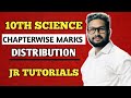 10th Science Chapterwise Marks Distribution | JR Tutorials |