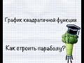 Как строить параболу? | Умный Брокколь