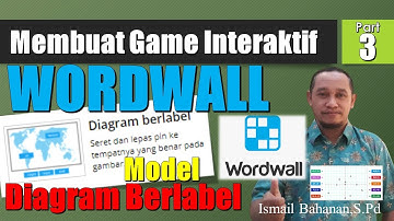 Membuat Game Interaktif WORDWALL Model Diagram Berlabel Part 3